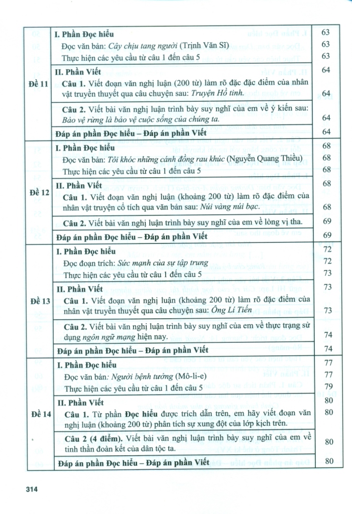 66 ĐỀ ÔN LUYỆN 9 LÊN 10 MÔN NGỮ VĂN (Dùng chung cho cả 3 bộ SGK; Theo cấu trúc đề minh họa của Bộ GD - ĐT)